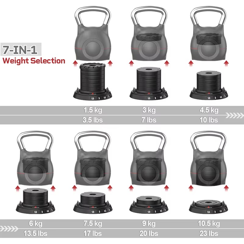 Ev Kullanımı İçin 10.5Kg 23Lbs - Home Gym Kettlebells incelemesi ve fiyatı