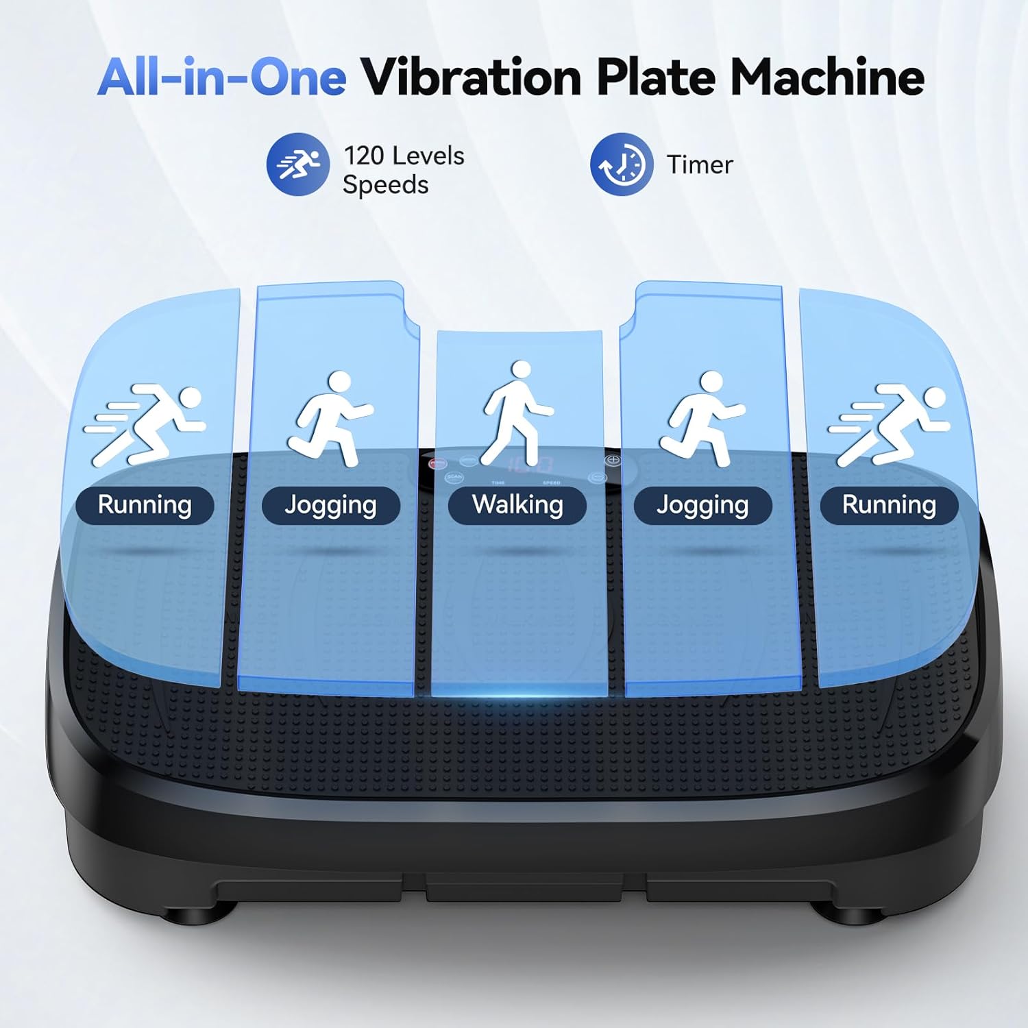 Titreşimli Plaka Yağ Yakıcı Fi - Home Gym Gear incelemesi ve fiyatı