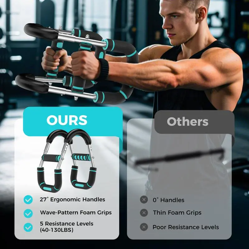 Ayarlanabilir Güçlü Twister Ba - Home Gym Upper Body Workout incelemesi ve fiyatı