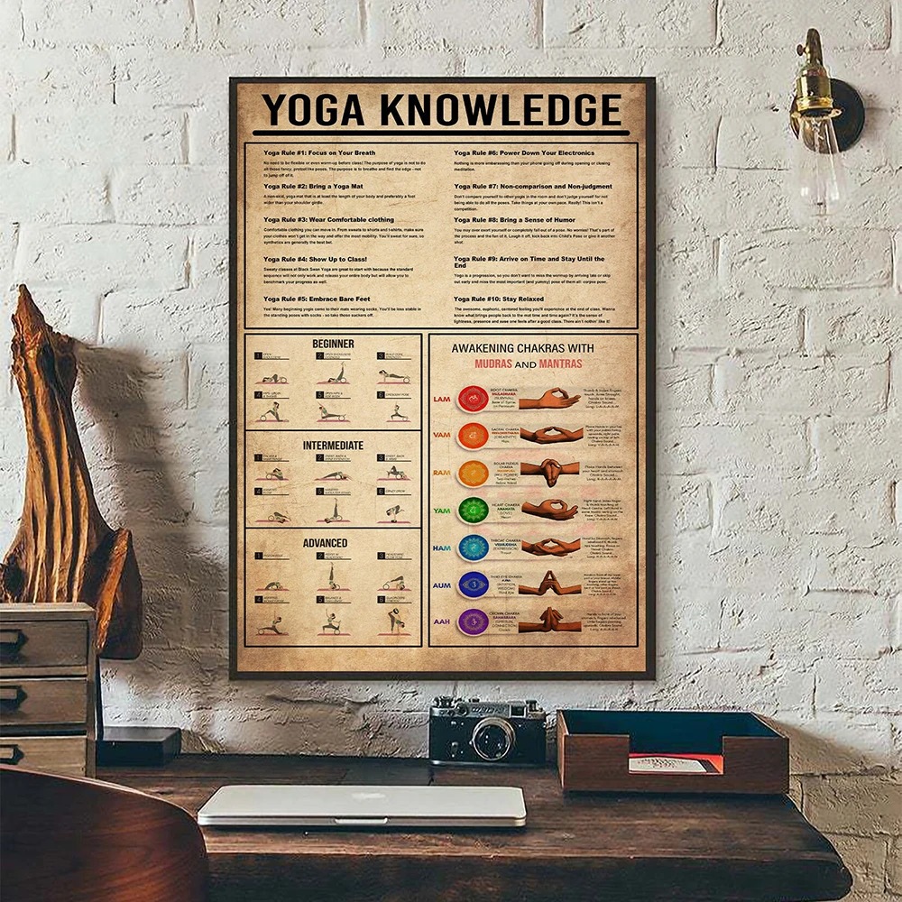 Yoga Çakralar Bilgi Kuralları  - Home Gym Yoga Studio incelemesi ve fiyatı