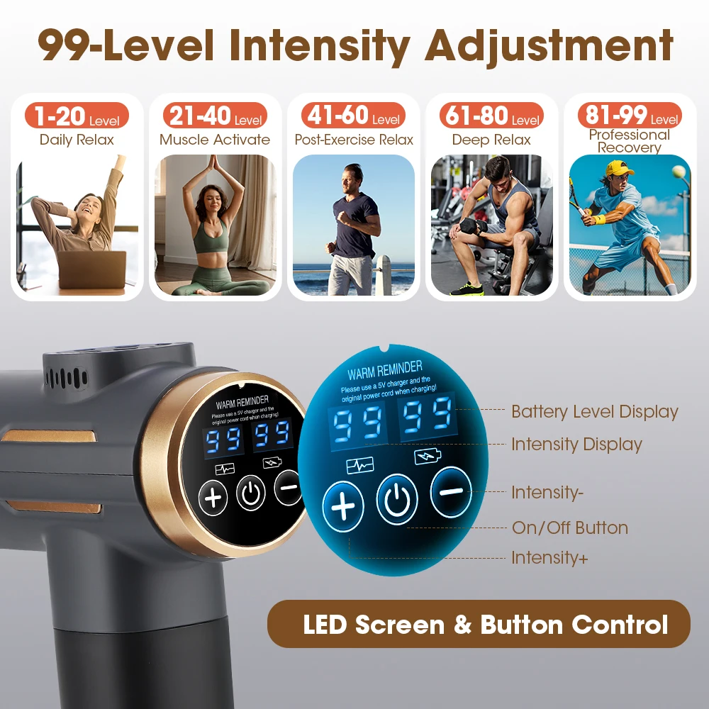 Elektrikli Fasya Tabancası 24W - Home Gym Gear incelemesi ve fiyatı