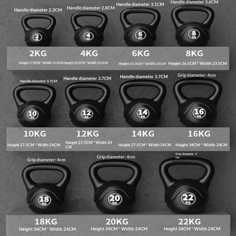2026 Fitness Ayarlanabilir 8kg - Home Gym Gear incelemesi ve fiyatı