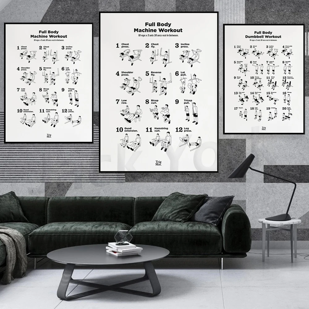 Dambıl Egzersiz Posteri, Spor  - Home Gym York incelemesi ve fiyatı