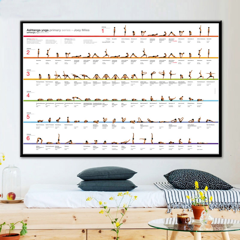 Egzersiz salonu Yoga Ashtanga  - Home Gym York incelemesi ve fiyatı
