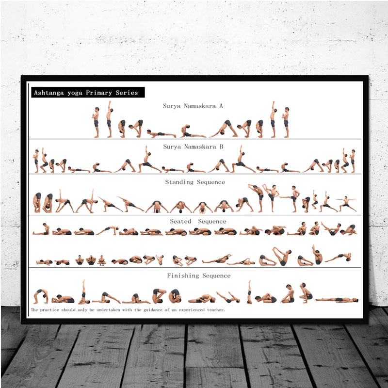 Egzersiz salonu Yoga Ashtanga  - Home Gym York incelemesi ve fiyatı