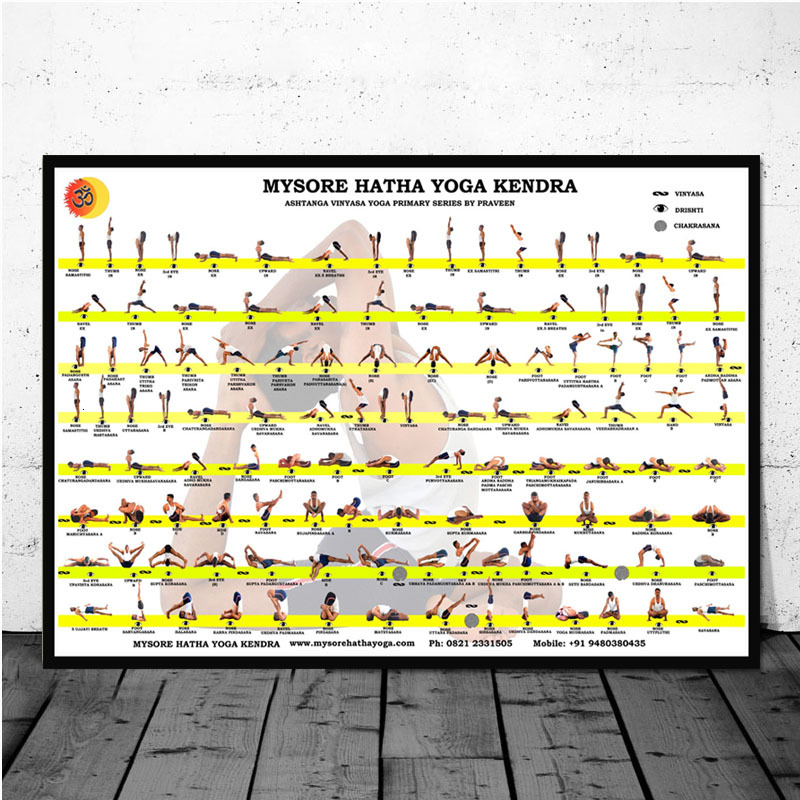 Egzersiz salonu Yoga Ashtanga  - Home Gym York incelemesi ve fiyatı