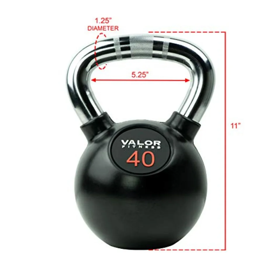 Evde Spor Salonu Kullanımı İçi - Home Gym Kettlebells incelemesi ve fiyatı