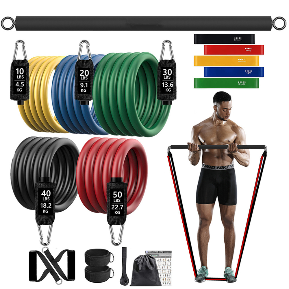 150lb Fitness Ganimet Direnci  - Home Gym Gear incelemesi ve fiyatı